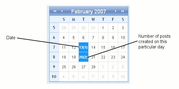 Calendar custom templates